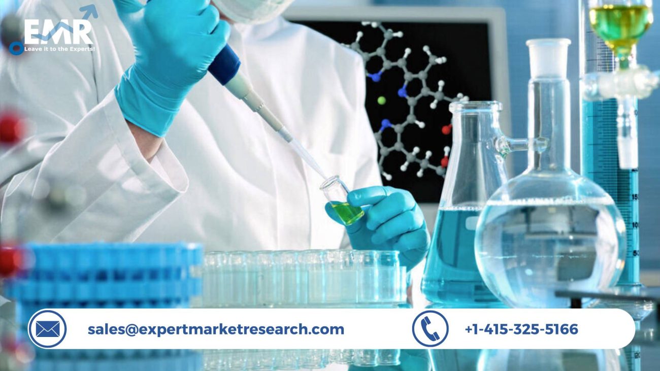 Animal Biotechnology Market Share