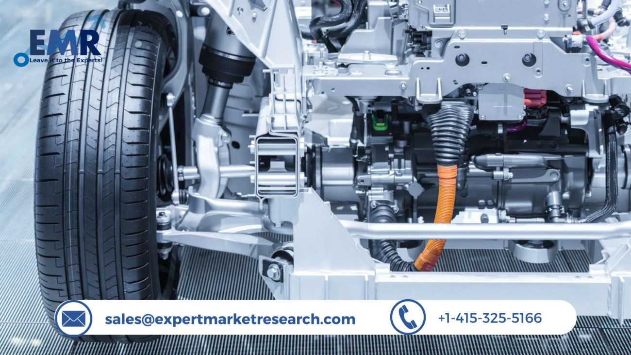 Automotive Regenerative Braking System Market Share