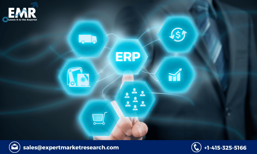 Cloud ERP Market