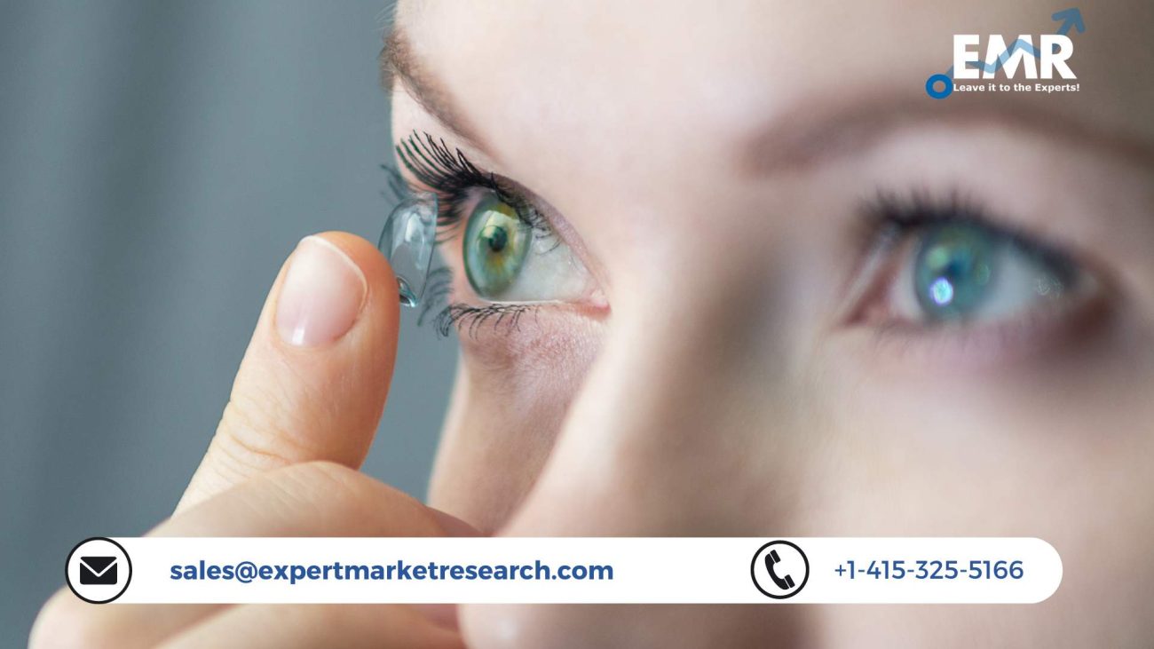 Coloured Contact Lenses Market Share