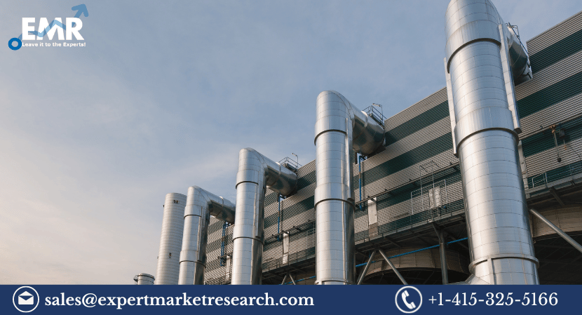 District Heating Market