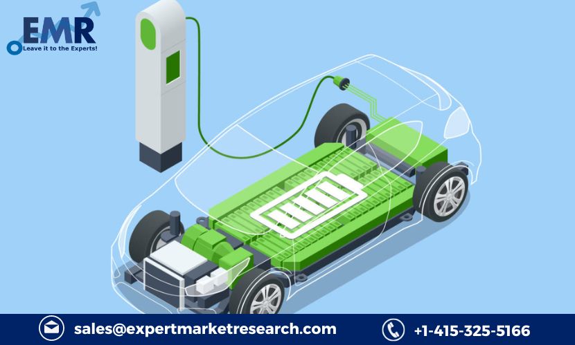 Electric Vehicle Battery Market