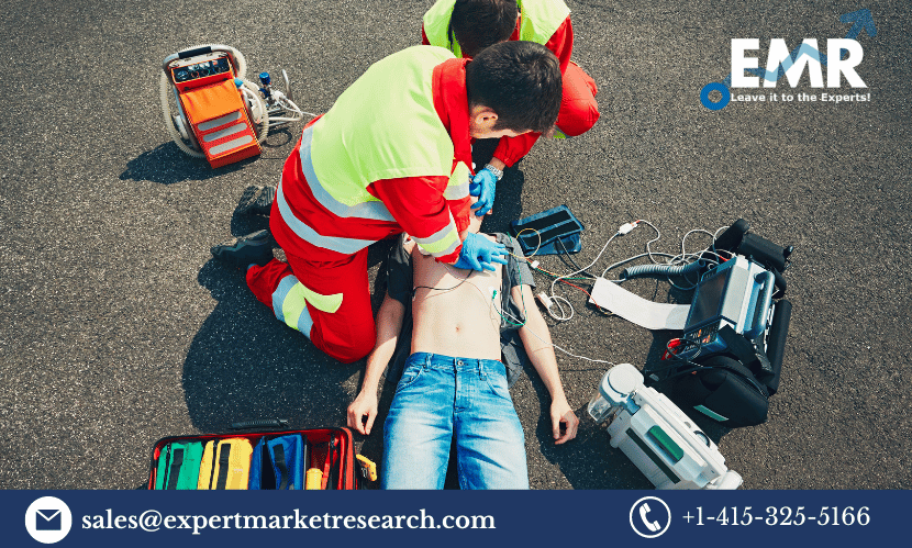 Emergency Medical Services Products Market