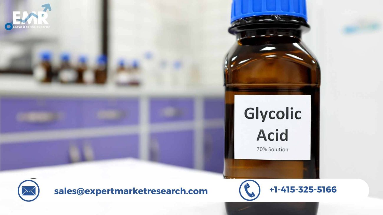 Glycolic Acid Market Share