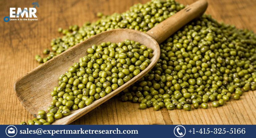 Mung Beans Market