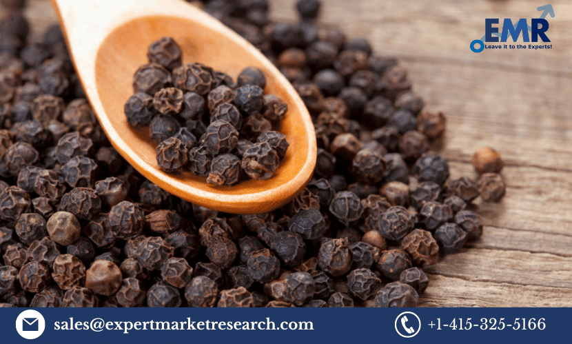 Piperine Market