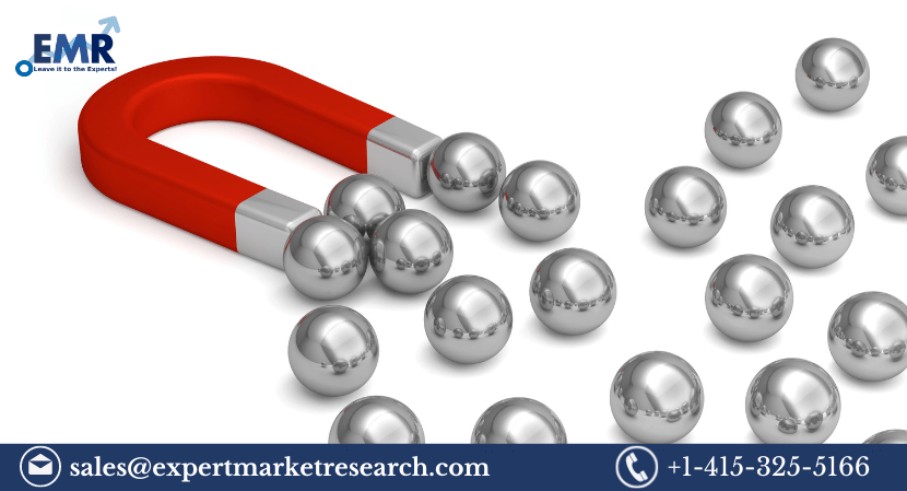 Samarium Cobalt (SmCo) Magnet Market