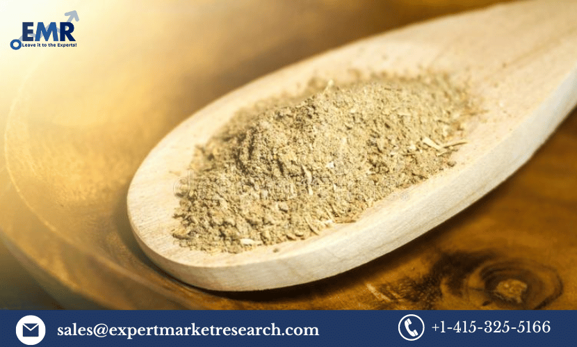 Kava Root Extract Market