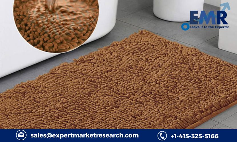 Absorbent Mats Market