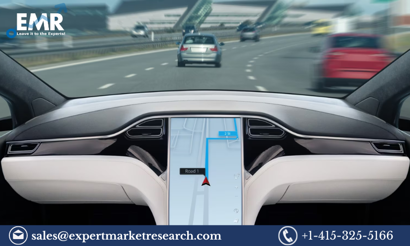 Autonomous Vehicles Market