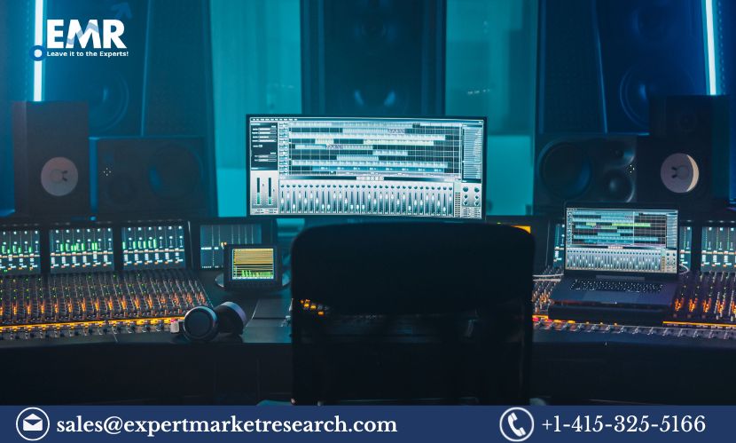 Digital Audio Workstation Market