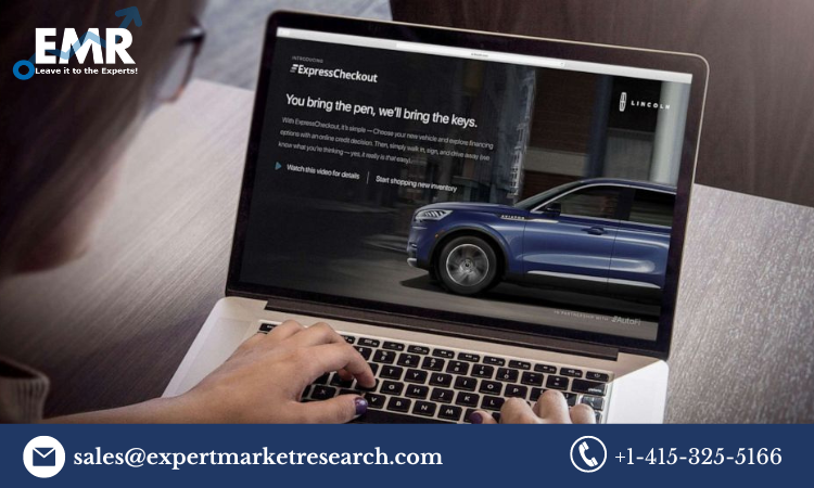 Online Car Buying Market