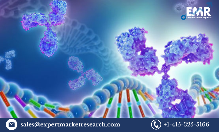 Recombinant Protein Market