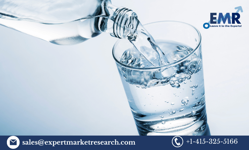 MENA Natural Mineral Water Market