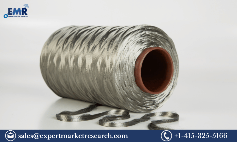 Metal Fiber Market