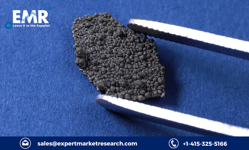 United States Electrolytic Manganese Dioxide Market