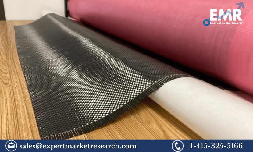 Advanced Polymer Composites Market