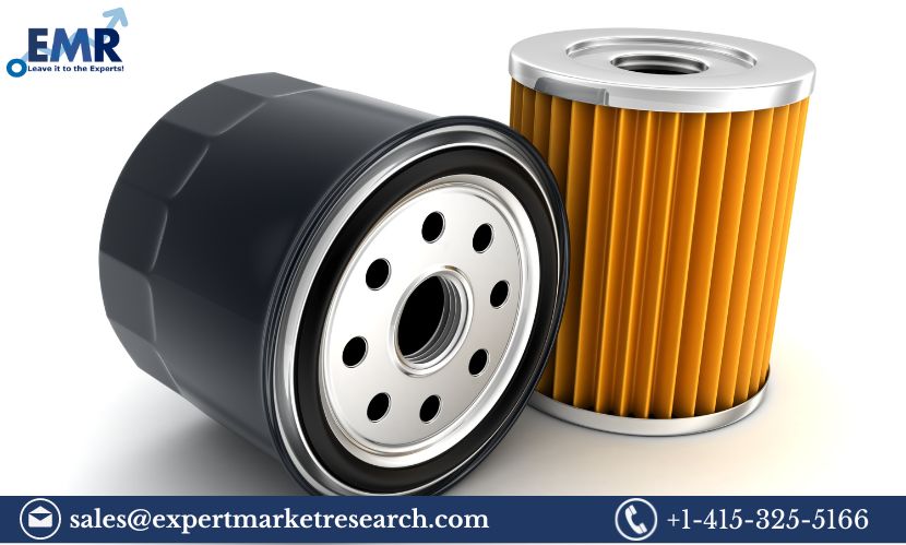 Automotive Filters Market