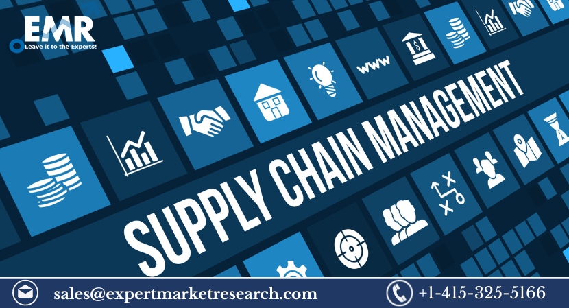 Cloud Supply Chain Management Market