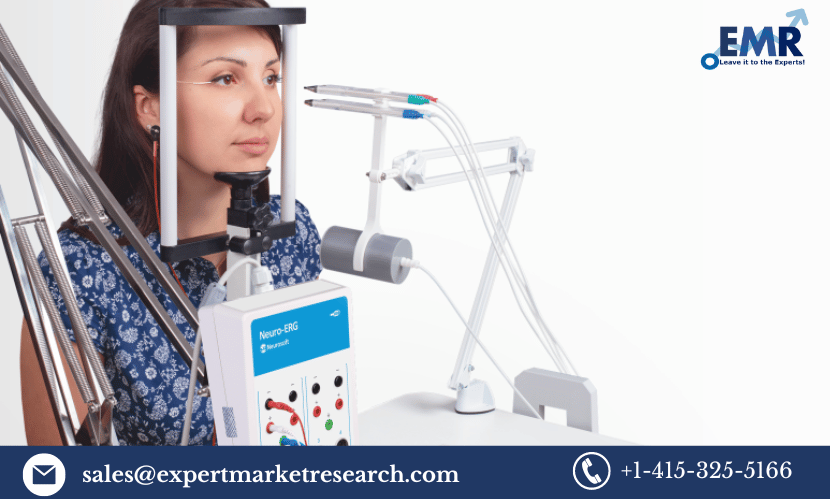 Electroretinograph Market