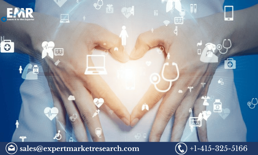 Femtech Market