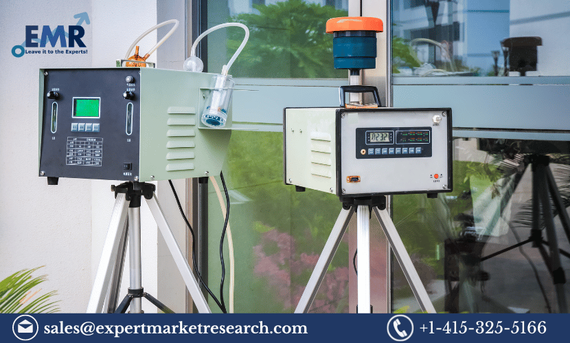 India Air Quality Monitoring System Market