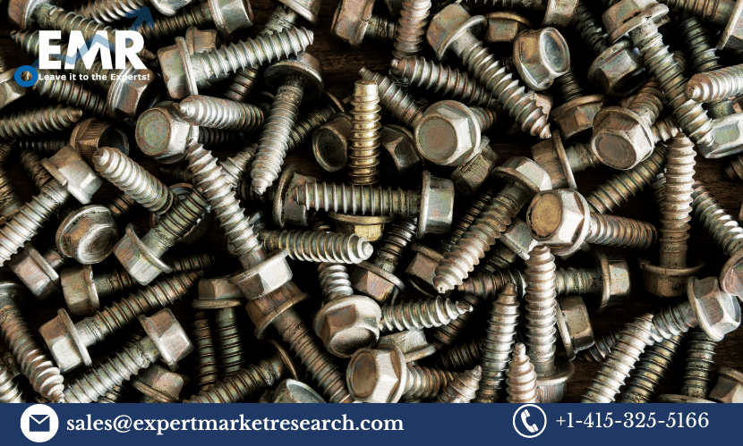 Industrial Fasteners Market