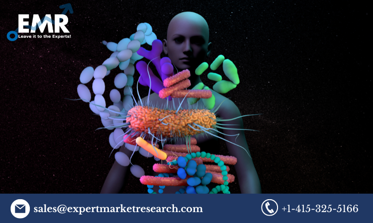 Microbiome Therapeutics Market