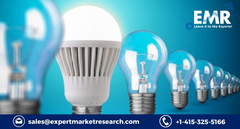 Solid State Lighting Market