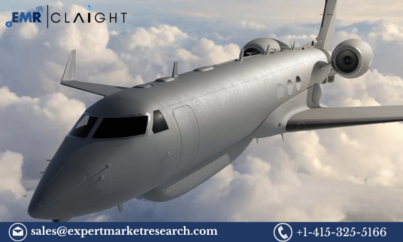 Airborne ISR Market