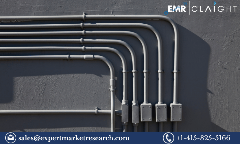 Electrical Conduit Market