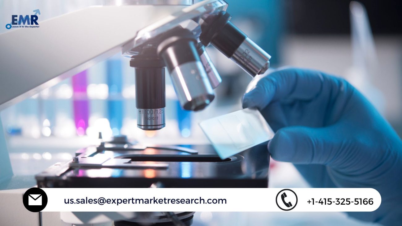 Cell Counting Market