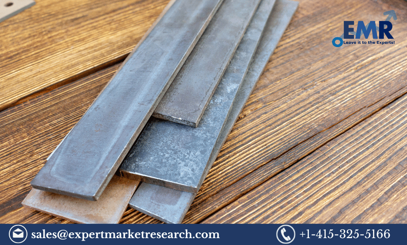 Heat Treated Steel Plates Market