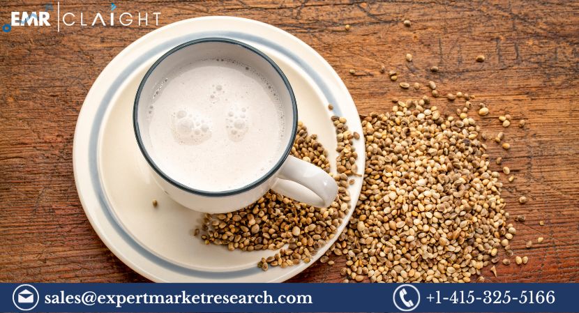 Hemp Milk Market