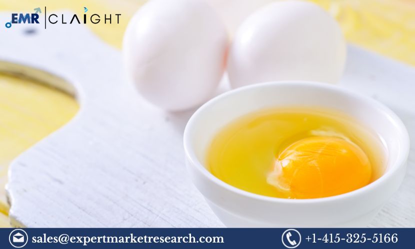 Liquid Eggs Market