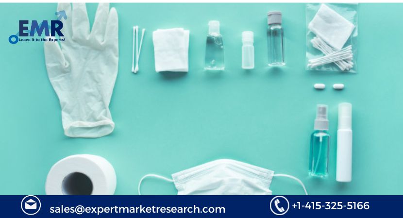 Medical Disposables Market