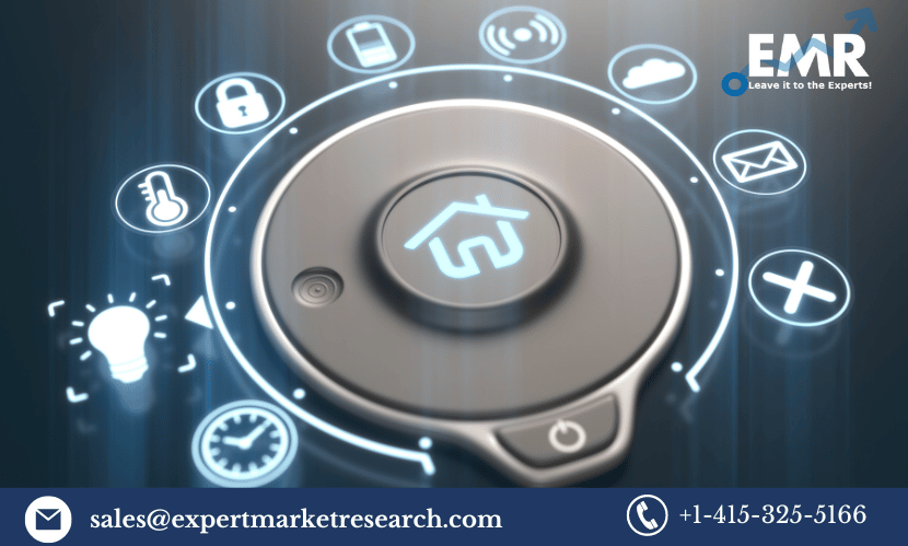 Peru Smart Home Market