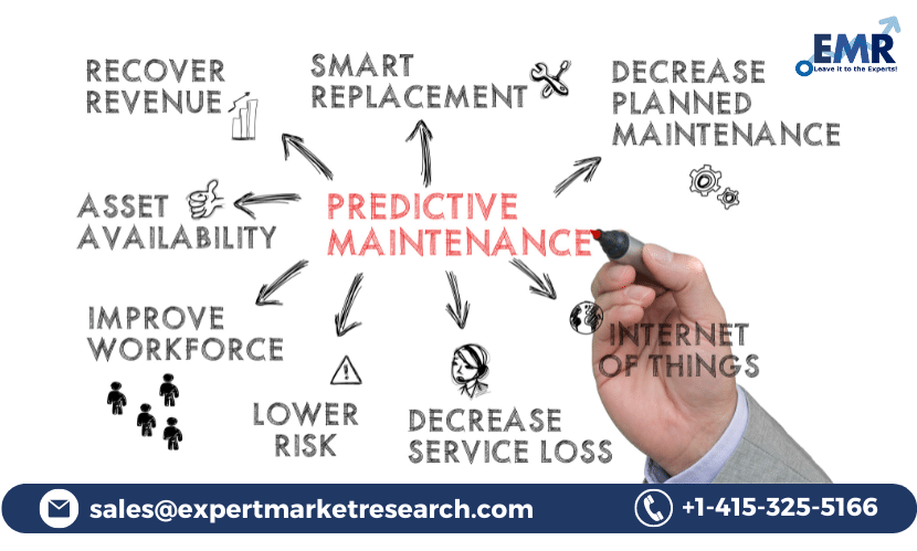 Predictive Maintenance Market