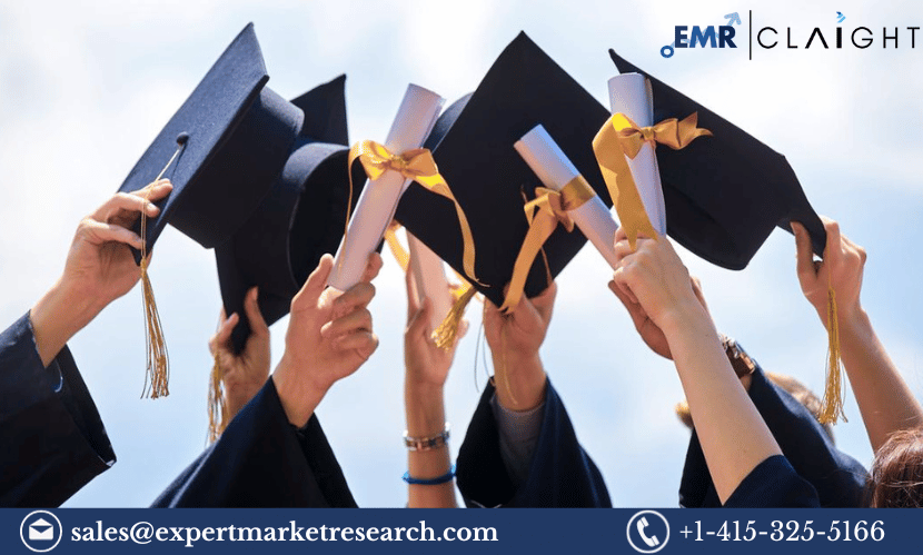 Higher Education Market