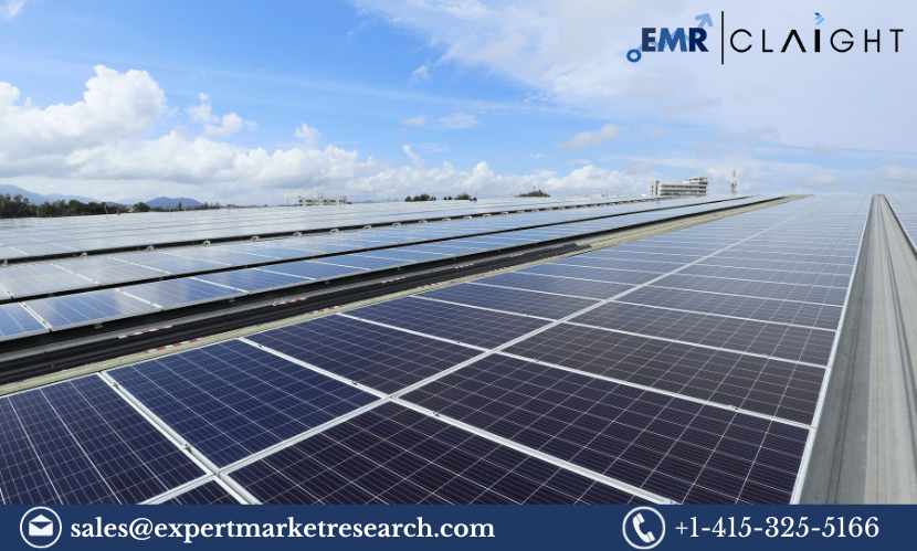 Solar PV Inverter Market