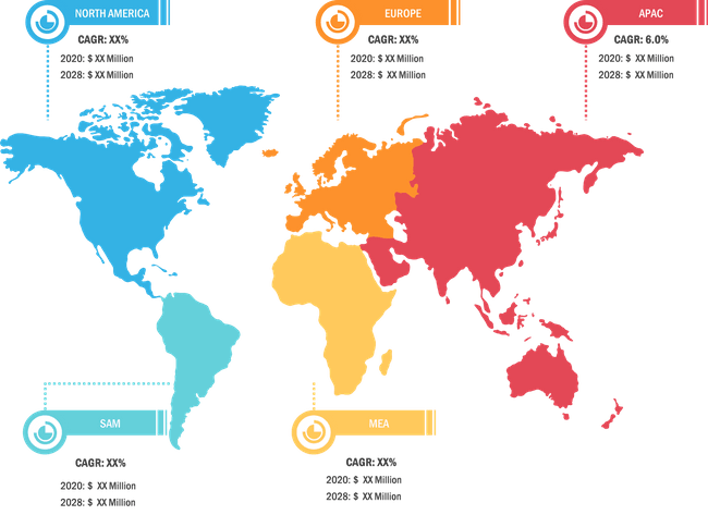 Conductive Inks Market