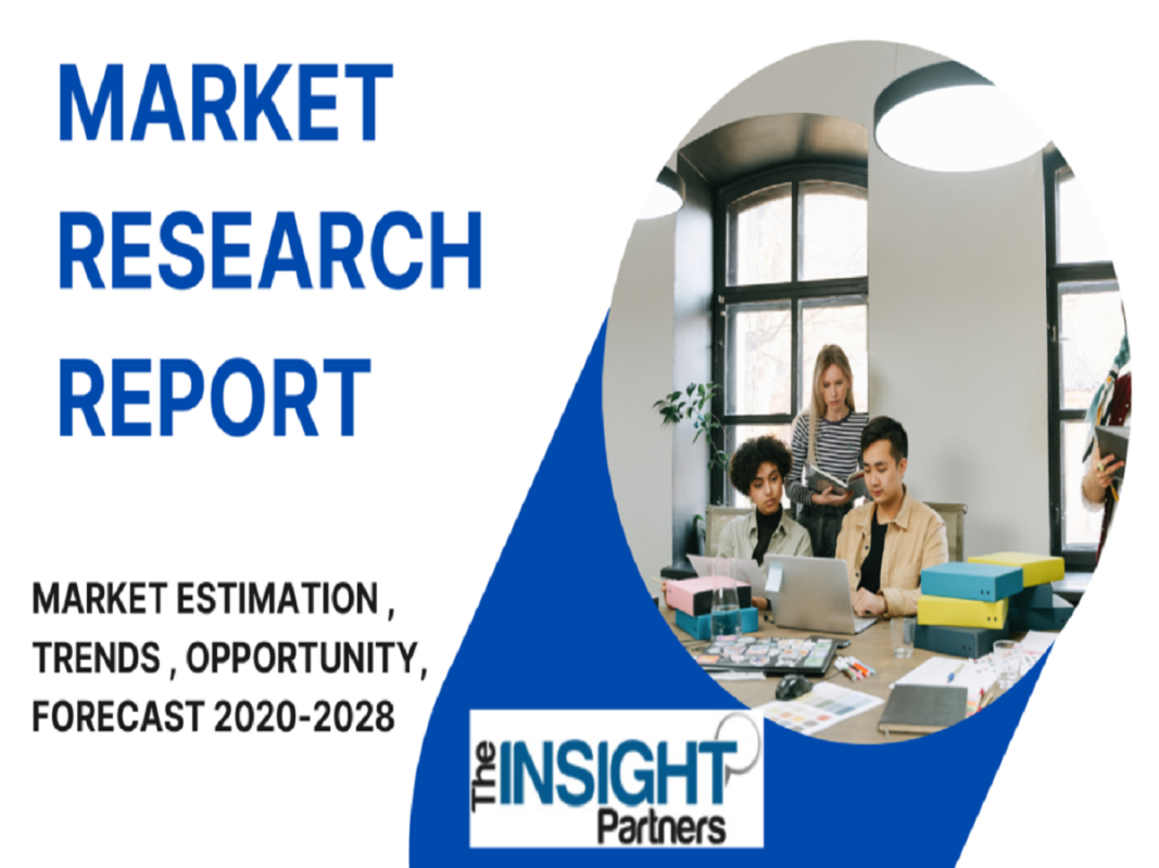 Hospital Asset Management Market