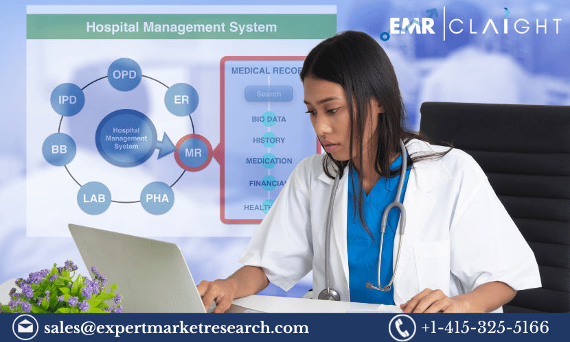 Brazil Healthcare Learning Management System Market