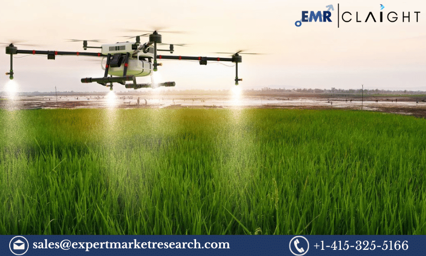 North America Precision Agriculture Market