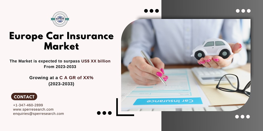 Europe Car Insurance Market