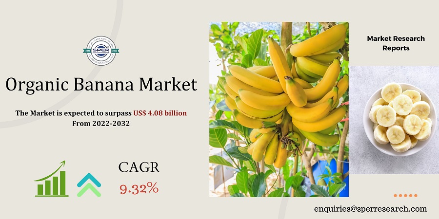 Organic Banana Market 1