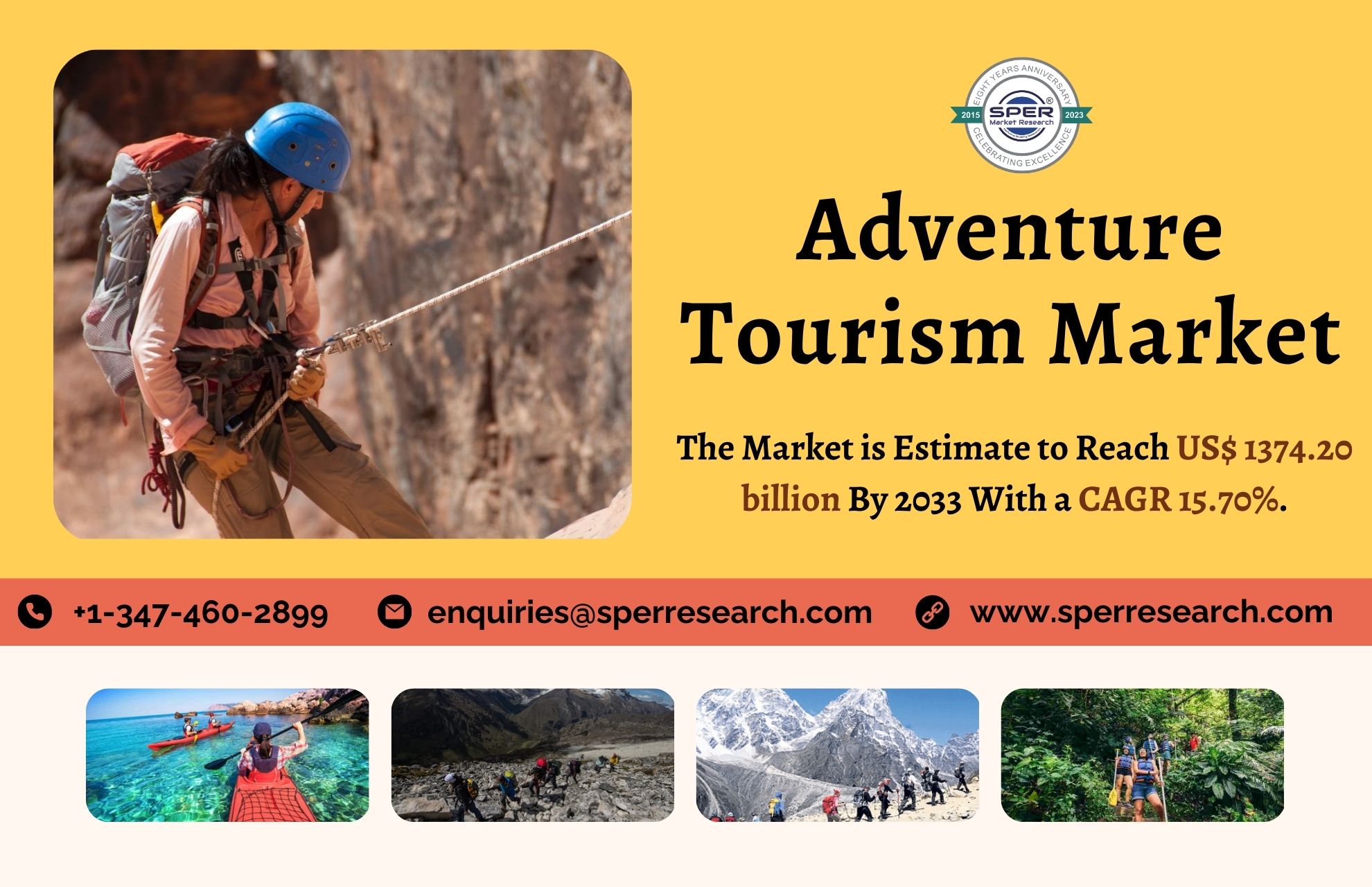 Adventure Tourism Market