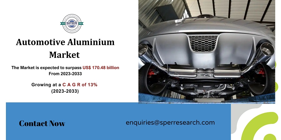 Automotive Aluminium Market