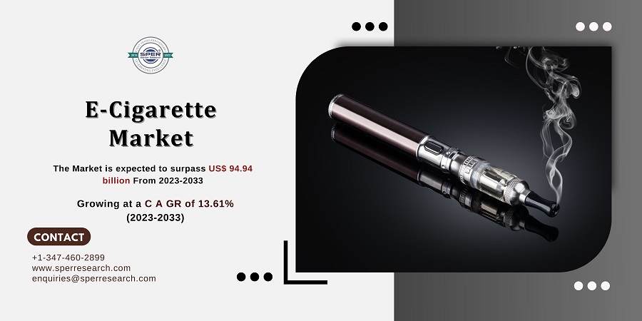 E-Cigarette Market