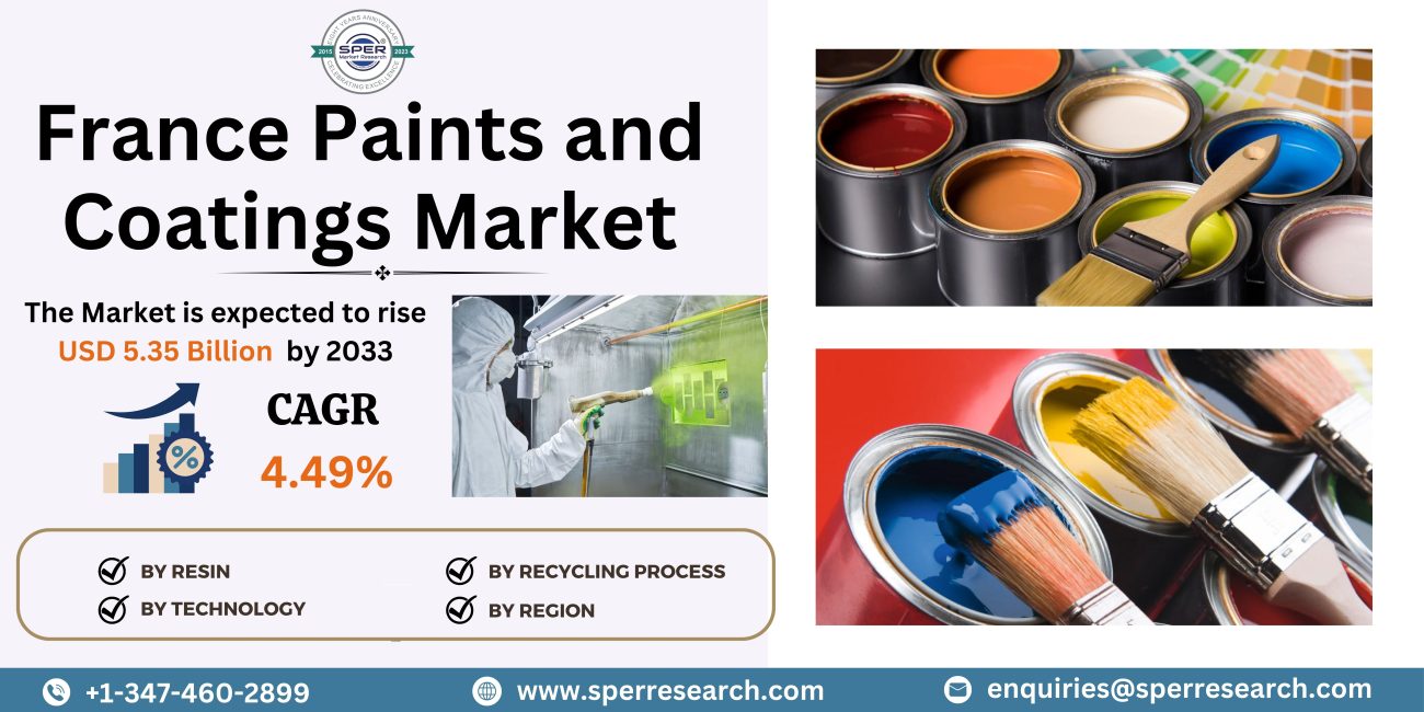 France Paints and Coatings Market